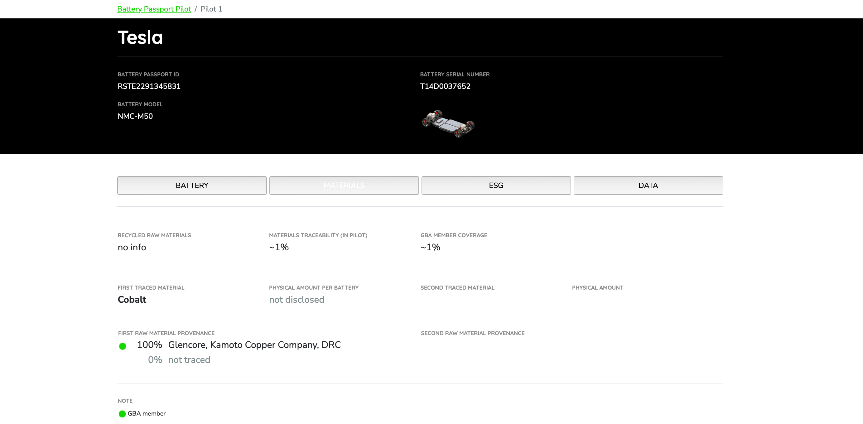 Example of Digital Product Passport by Tesla