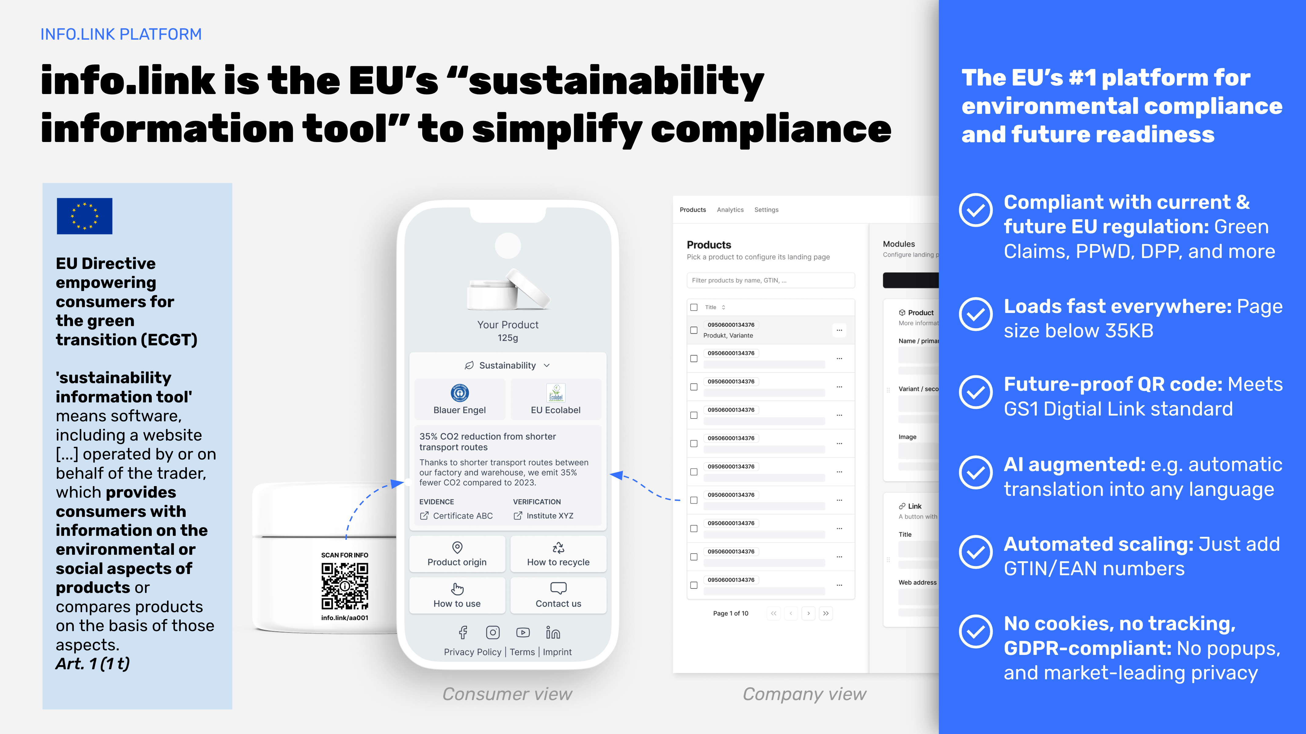 info.link - sustainability information tool - EU